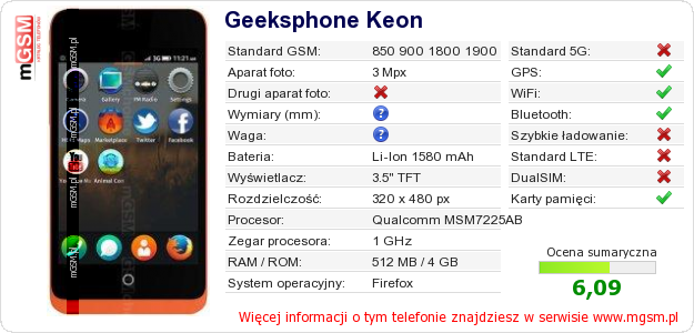 Dane telefonu Geeksphone Keon