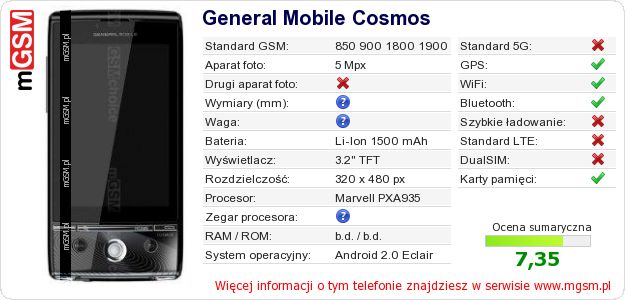 Dane telefonu General Mobile Cosmos