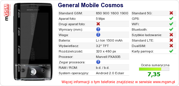 Dane telefonu General Mobile Cosmos