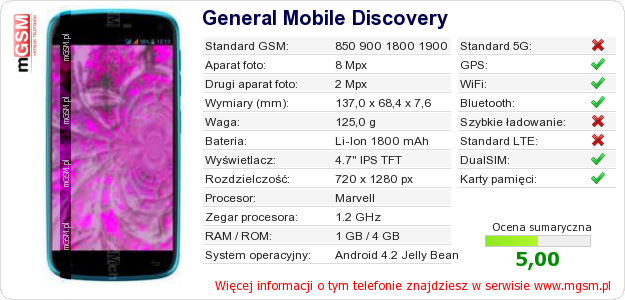 Dane telefonu General Mobile Discovery