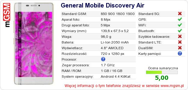 Dane telefonu General Mobile Discovery Air