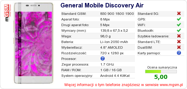 Dane telefonu General Mobile Discovery Air Dane telefonu General Mobile Discovery Air