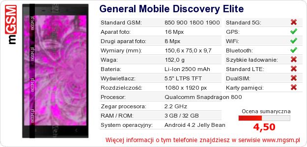 Dane telefonu General Mobile Discovery Elite