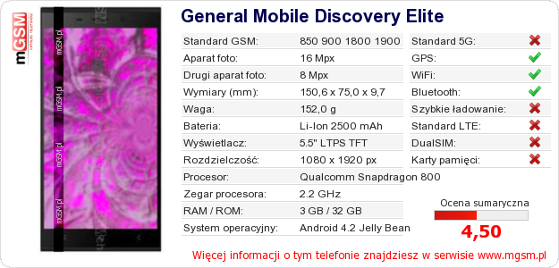 Dane telefonu General Mobile Discovery Elite