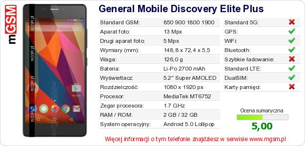 Dane telefonu General Mobile Discovery Elite Plus Dane telefonu General Mobile Discovery Elite Plus