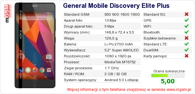 Dane telefonu General Mobile Discovery Elite Plus