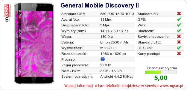 Dane telefonu General Mobile Discovery II