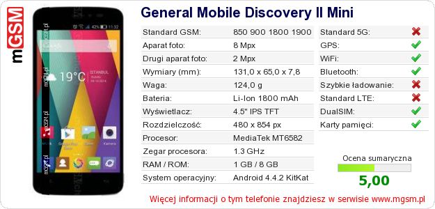 Dane telefonu General Mobile Discovery II Mini Dane telefonu General Mobile Discovery II Mini