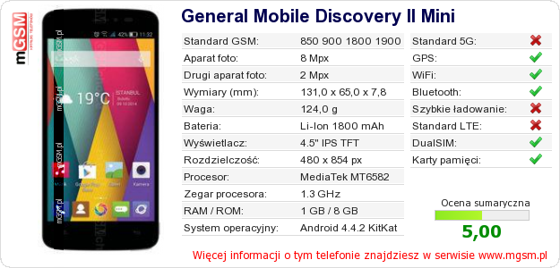 Dane telefonu General Mobile Discovery II Mini Dane telefonu General Mobile Discovery II Mini