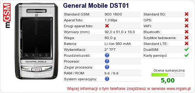 Dane telefonu General Mobile DST01