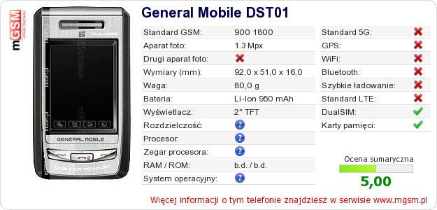 Dane telefonu General Mobile DST01
