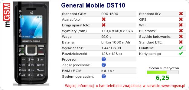 Dane telefonu General Mobile DST10