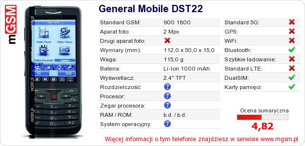 Dane telefonu General Mobile DST22