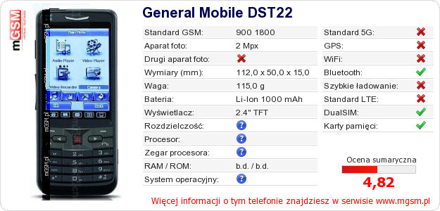 Dane telefonu General Mobile DST22
