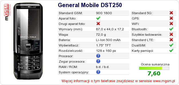 Dane telefonu General Mobile DST250