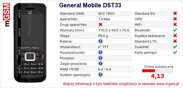 Dane telefonu General Mobile DST33