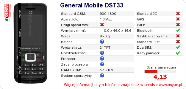 Dane telefonu General Mobile DST33 Dane telefonu General Mobile DST33