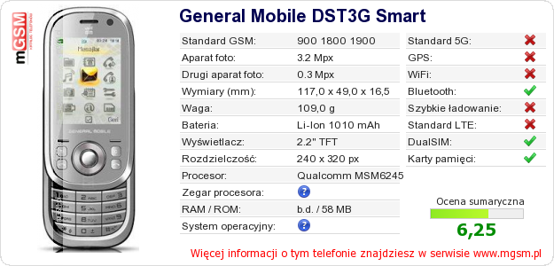 Dane telefonu General Mobile DST3G Smart