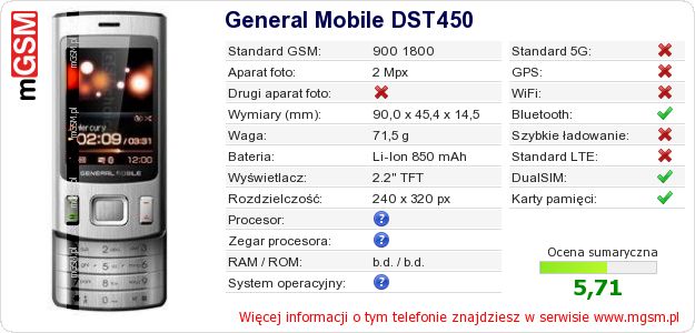 Dane telefonu General Mobile DST450