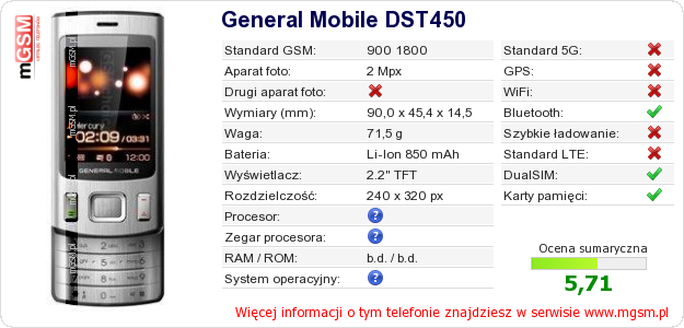 Dane telefonu General Mobile DST450