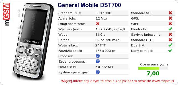 Dane telefonu General Mobile DST700