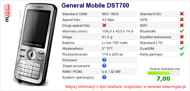 Dane telefonu General Mobile DST700 Dane telefonu General Mobile DST700