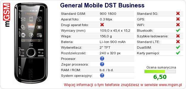 Dane telefonu General Mobile DST Business Dane telefonu General Mobile DST Business