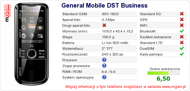 Dane telefonu General Mobile DST Business Dane telefonu General Mobile DST Business