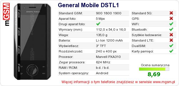Dane telefonu General Mobile DSTL1