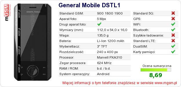 Dane telefonu General Mobile DSTL1 Dane telefonu General Mobile DSTL1