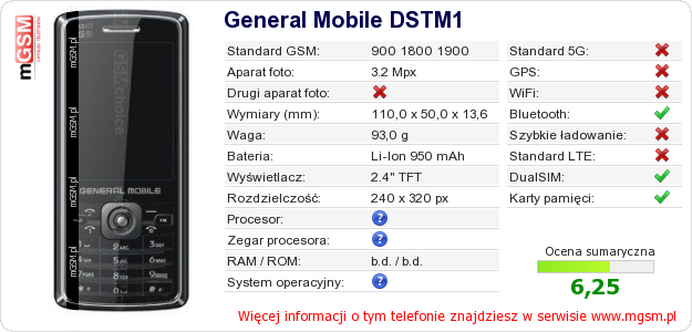 Dane telefonu General Mobile DSTM1