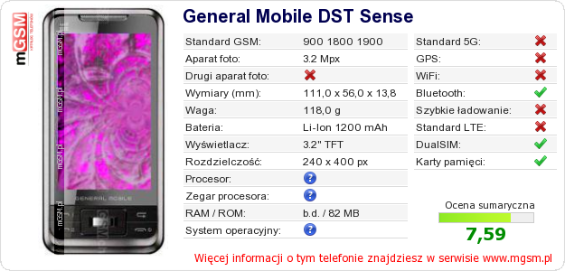 Dane telefonu General Mobile DST Sense