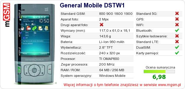 Dane telefonu General Mobile DSTW1 Dane telefonu General Mobile DSTW1