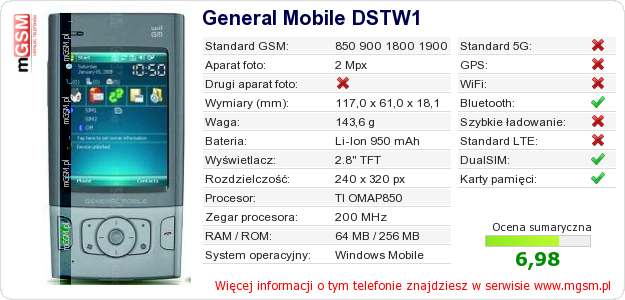 Dane telefonu General Mobile DSTW1