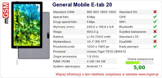 Dane telefonu General Mobile E-tab 20