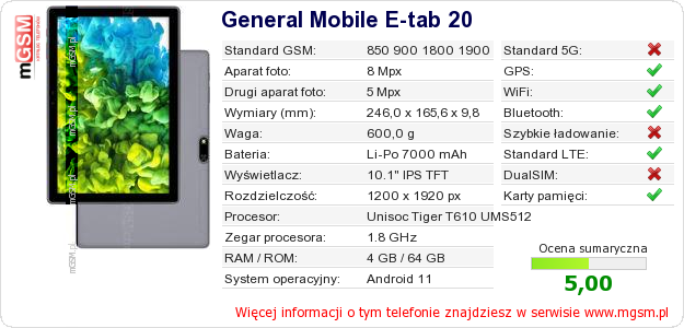 Dane telefonu General Mobile E-tab 20