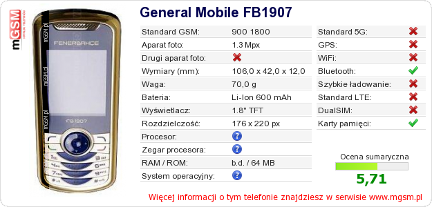Dane telefonu General Mobile FB1907