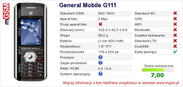 Dane telefonu General Mobile G111
