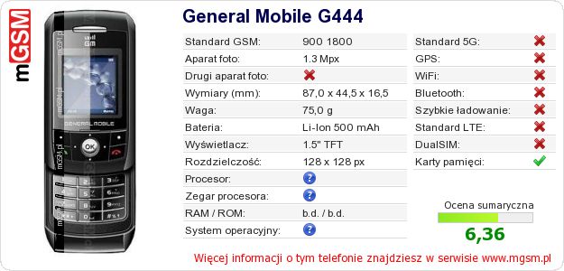 Dane telefonu General Mobile G444 Dane telefonu General Mobile G444