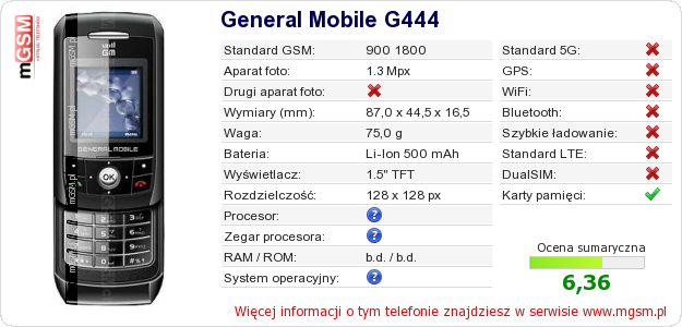Dane telefonu General Mobile G444