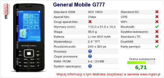 Dane telefonu General Mobile G777