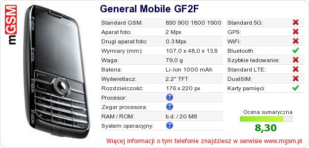 Dane telefonu General Mobile GF2F Dane telefonu General Mobile GF2F