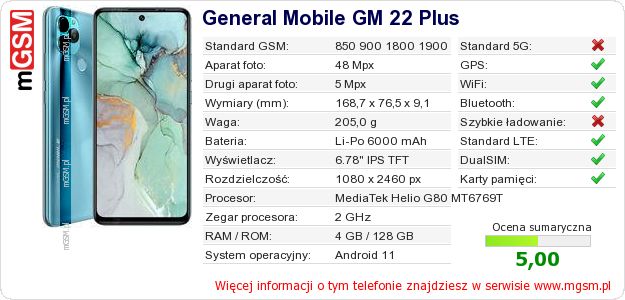 Dane telefonu General Mobile GM 22 Plus