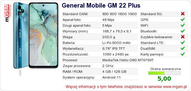 Dane telefonu General Mobile GM 22 Plus