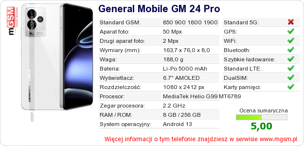 Dane telefonu General Mobile GM 24 Pro