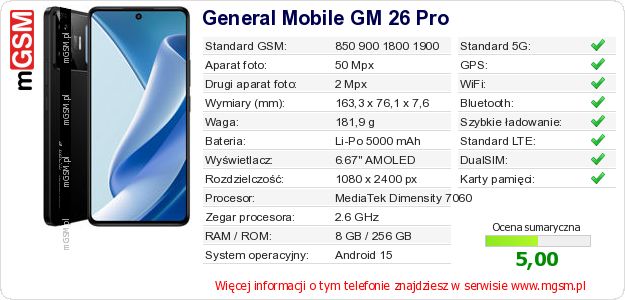 Dane telefonu General Mobile GM 26 Pro Dane telefonu General Mobile GM 26 Pro