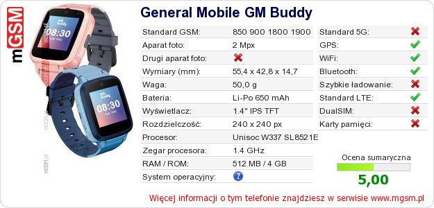 Dane telefonu General Mobile GM Buddy