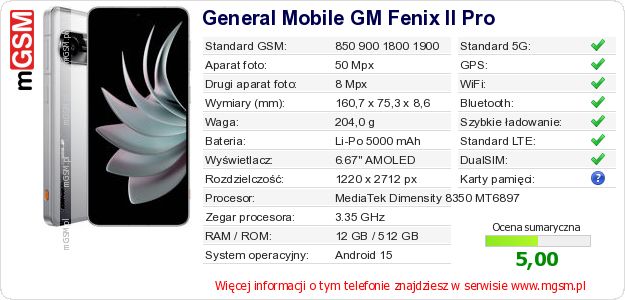 Dane telefonu General Mobile GM Fenix II Pro