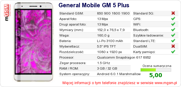 Dane telefonu General Mobile GM 5 Plus