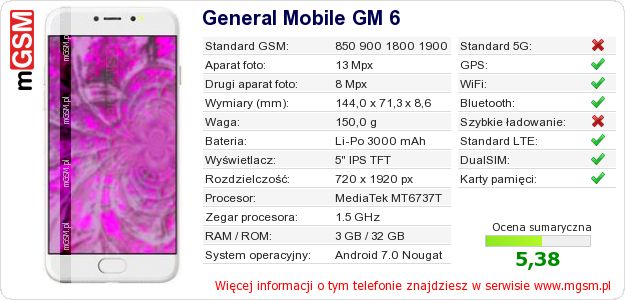 Dane telefonu General Mobile GM 6 Dane telefonu General Mobile GM 6